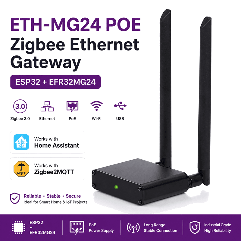 ETH-MG24 POE