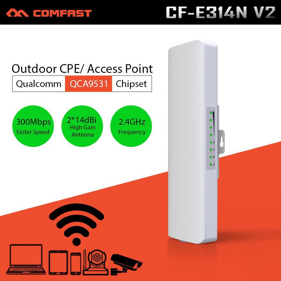 Outdoor Wireless Bridge for Long-Range Links